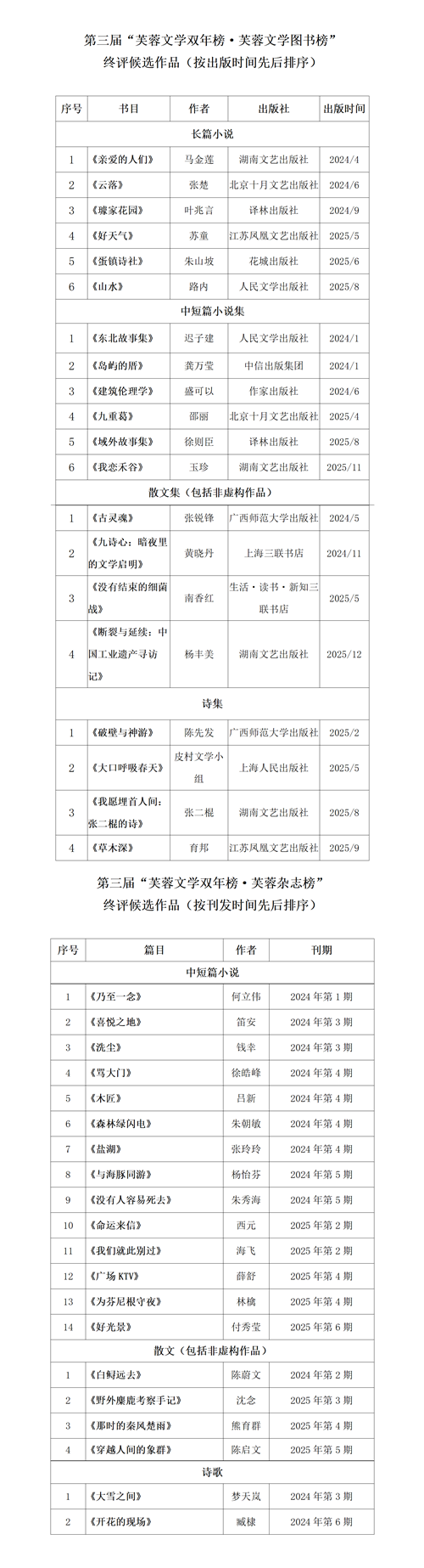 微信图片_2026-07-07_220644_438 微信图片_2026-07-07_220644_438